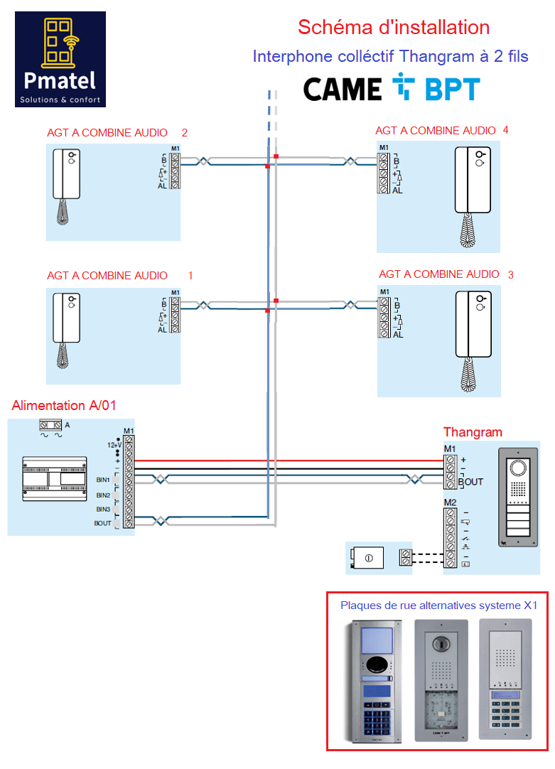 shema_installation_interphone_2fils